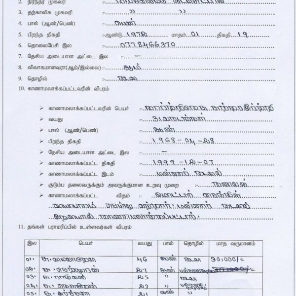 65 Karththikesu Suntharamoorththi 687x1024 1